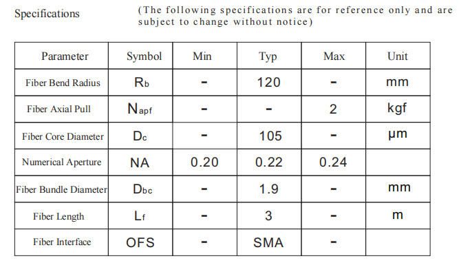 405nm 100W fiber coupled laser