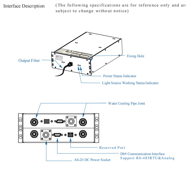 405nm 100W fiber coupled laser