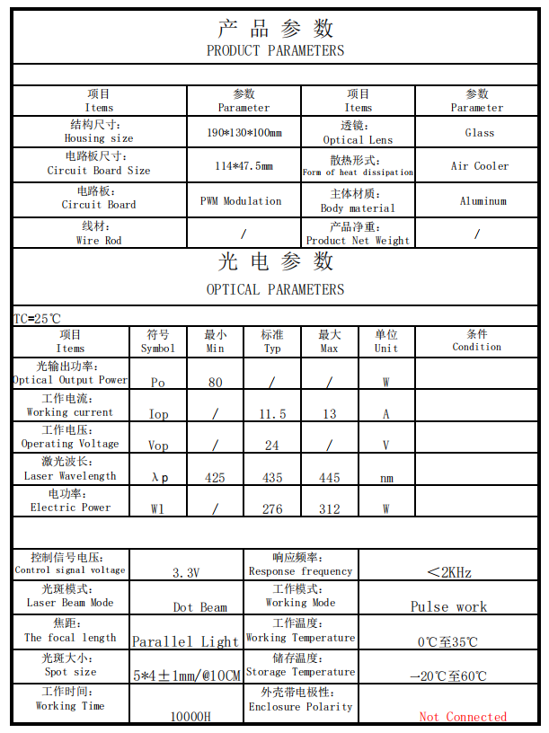 80W Blue Laser Module