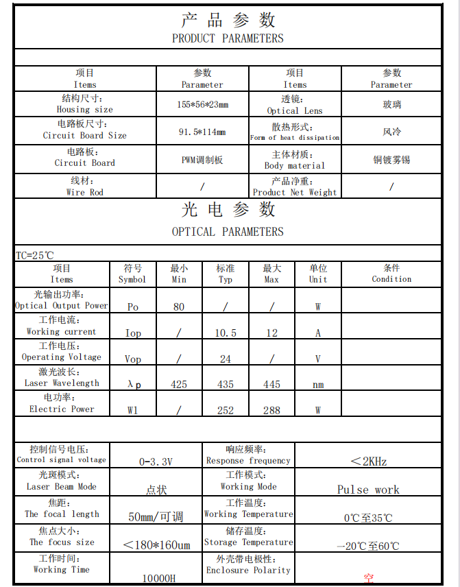 435nm 80w laser module
