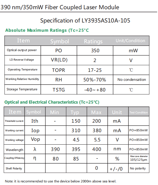 fiber coupled laser diode module