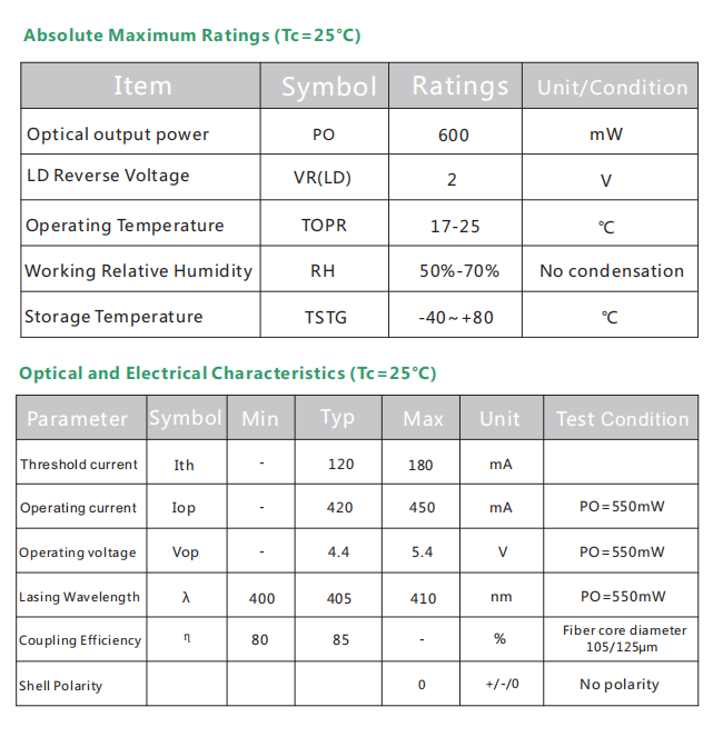High Power Violet 405nm 600mW Fiber Coupled Laser Module for Laser ...