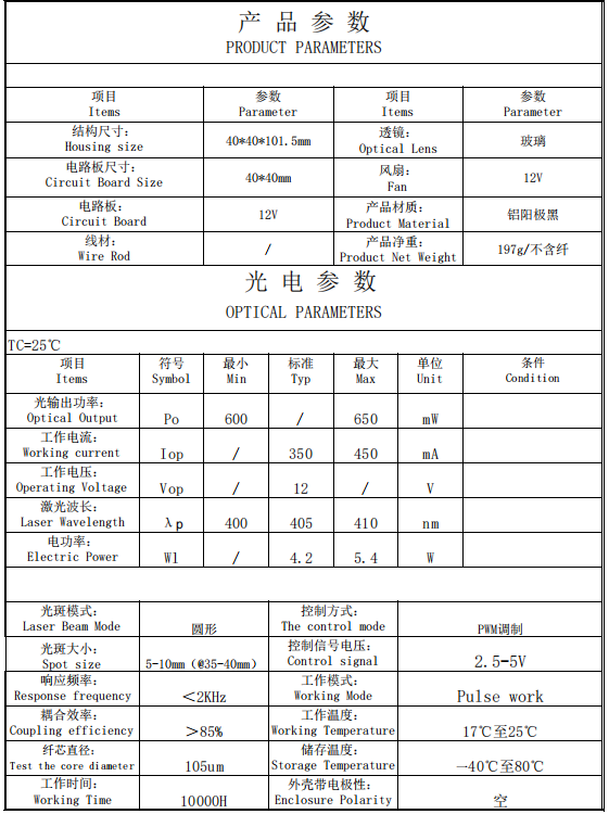  Fiber Coupled Laser Module