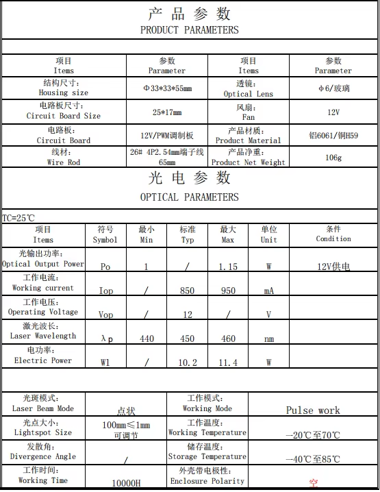 1.6W Blue Laser Module