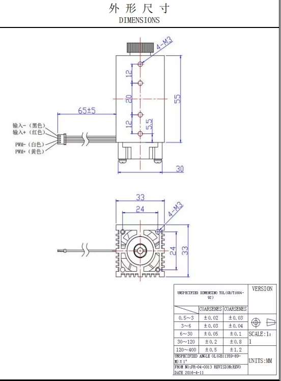 1.6W Blue Laser Module