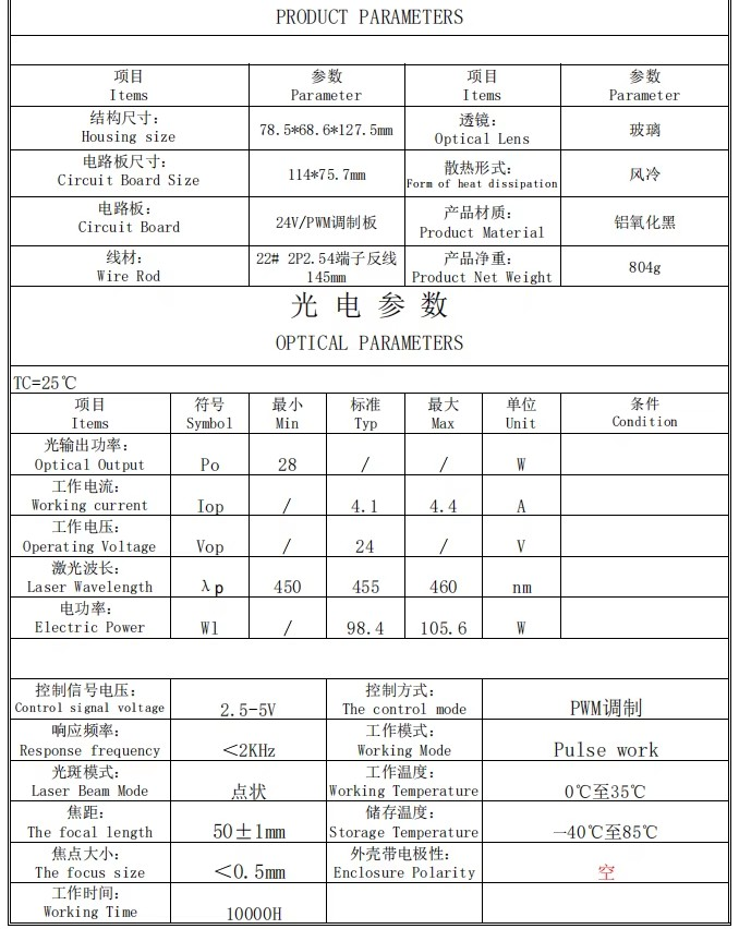 Laser module for Cutting Engraving