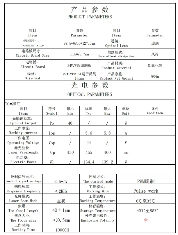 40W blue laser module