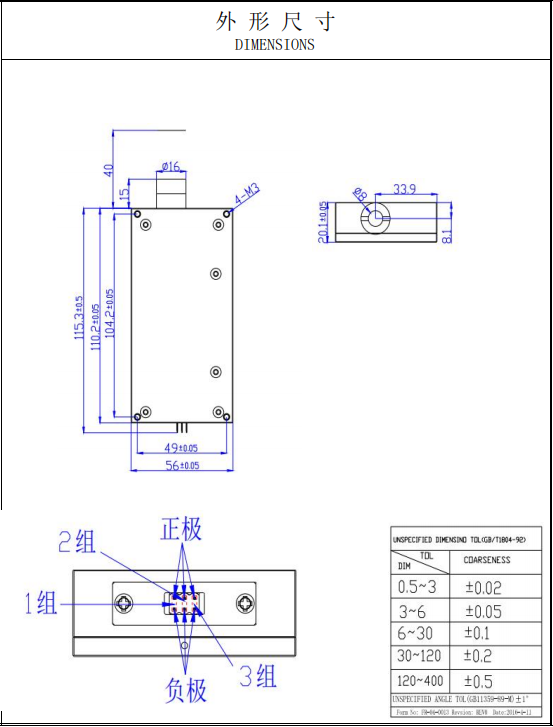 60W Blue Laser Module