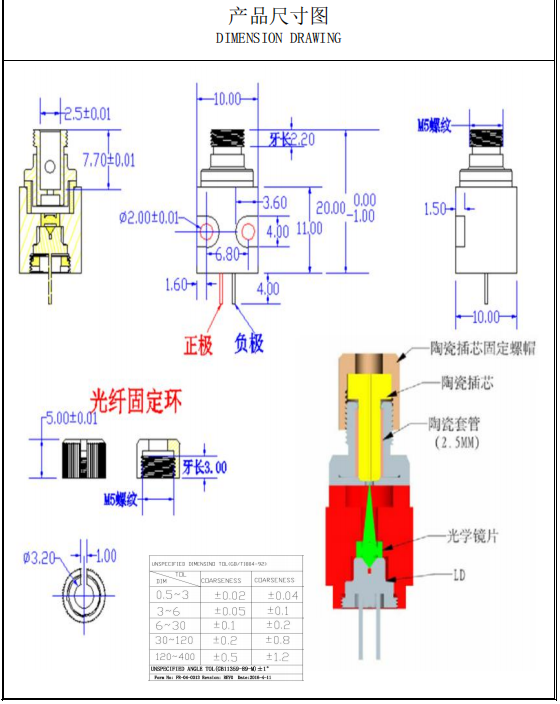 Blue Fiber coupled Laser