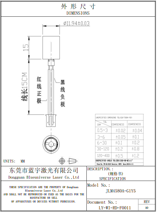 blue laser Diode Module