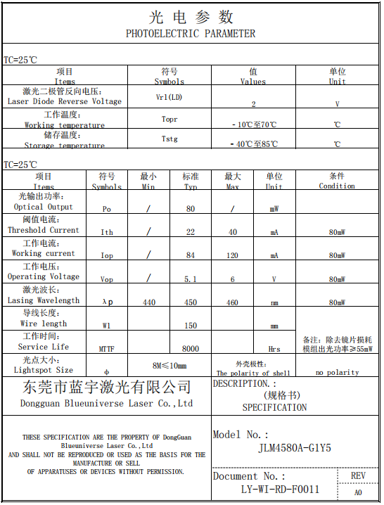 blue laser Diode Module