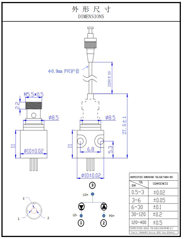 Green Fiber Coupled Laser
