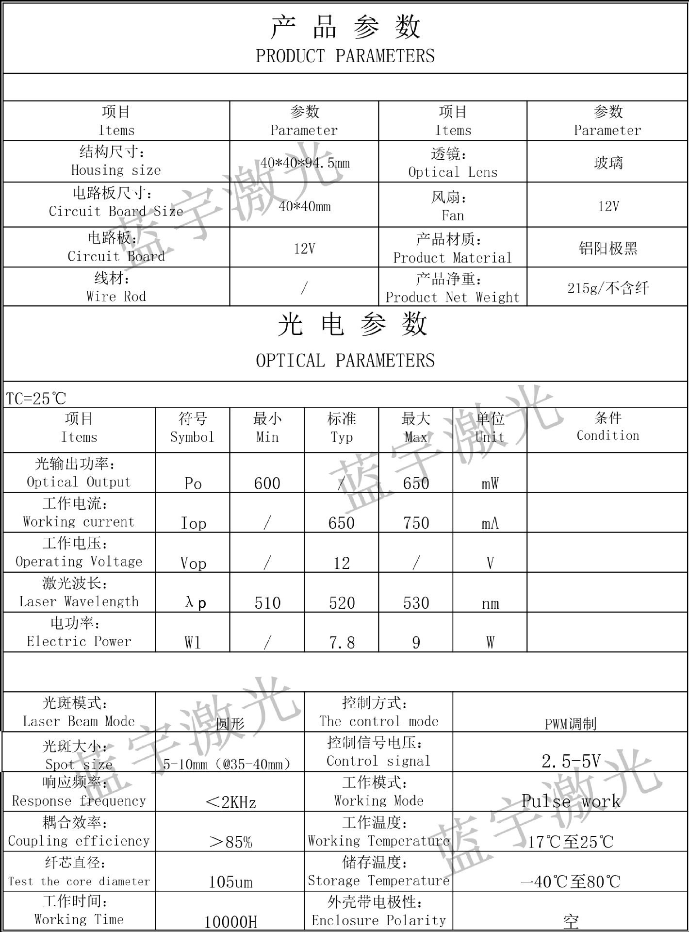 Green Fiber Coupled Laser Module