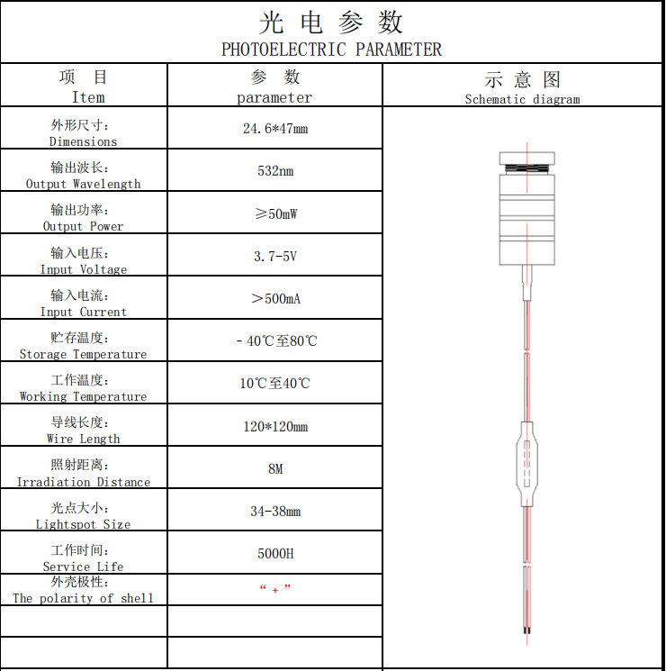 Fat beam green laser module