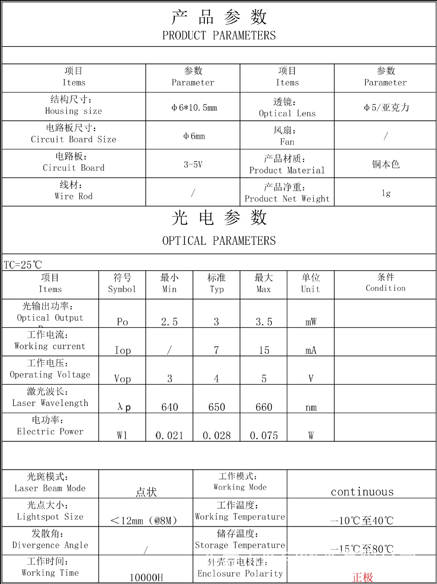 Red Dot Laser Module