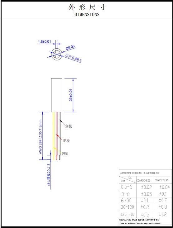 Red line laser module