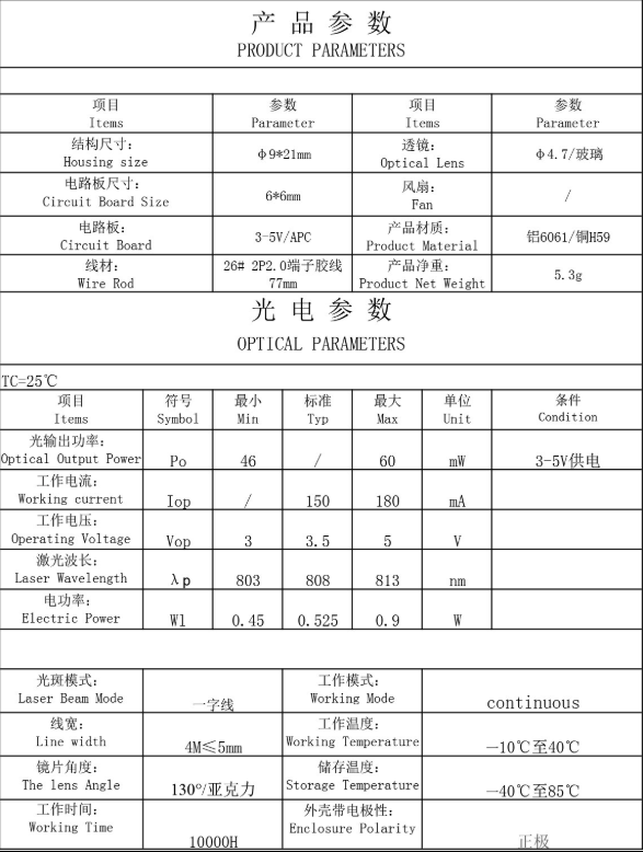 IR line laser module
