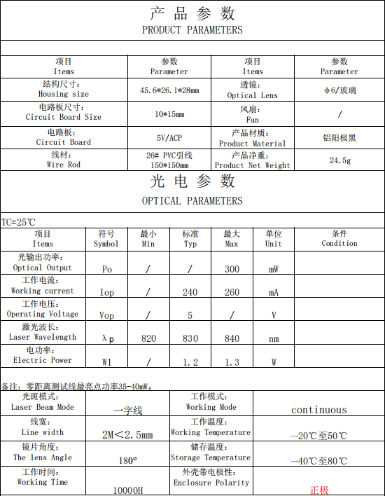Infrared Line Laser Module