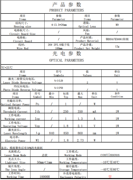 850nm 1W laser module
