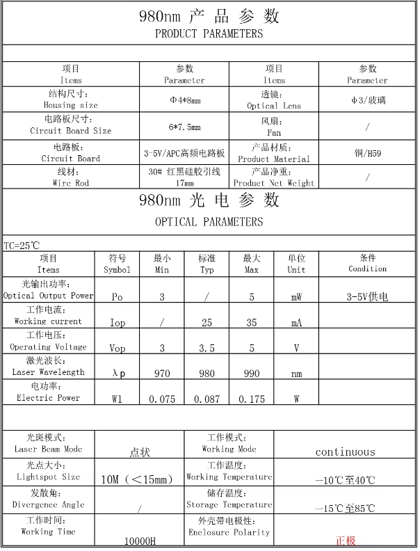 Dual beam dot laser module