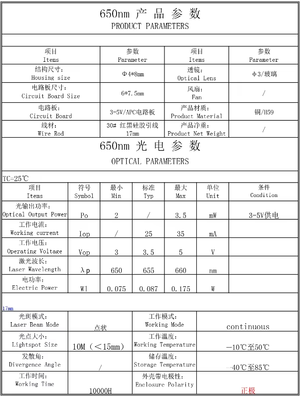 Dual beam dot laser module