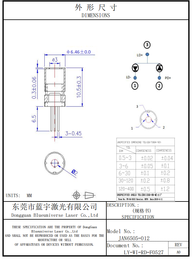 Red Dot Laser Diode Module