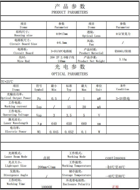 Red Dot Laser Module