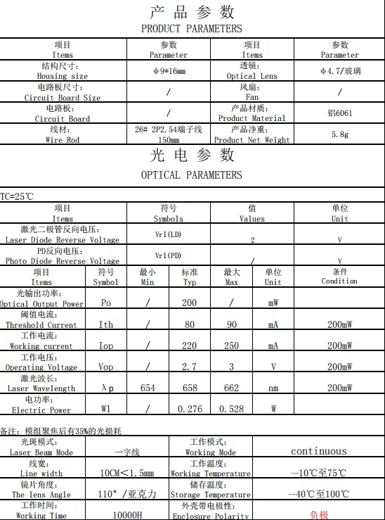Red line laser module