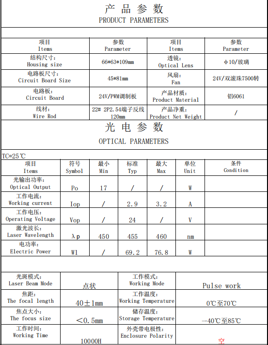 450nm 20W laser module