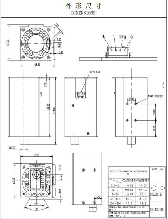 450nm 20W laser module
