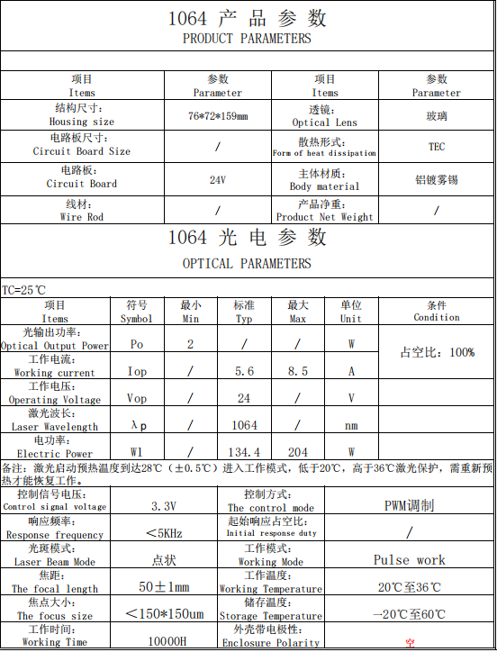 Dual Wavelength Laser Head