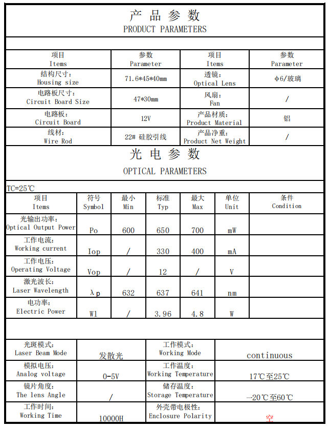 Fiber-Coupled Laser Module