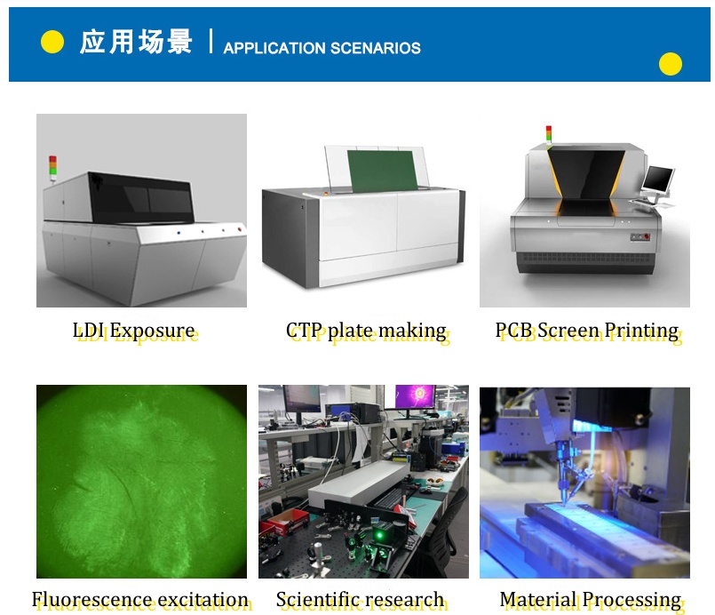 405nm Fiber coupled Laser Module