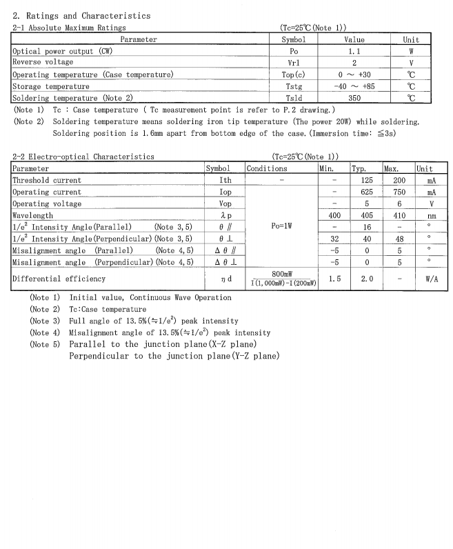 405nm 1W laser diode