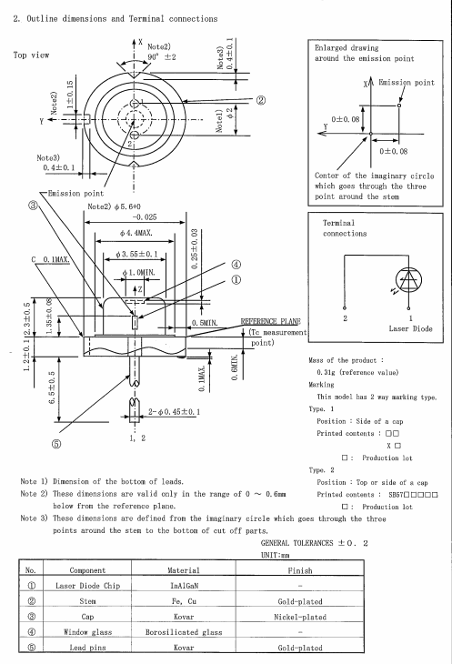 405nm 1W laser diode