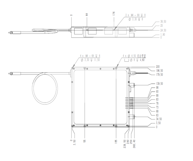  450nm 100W Fiber Coupled Laser Module
