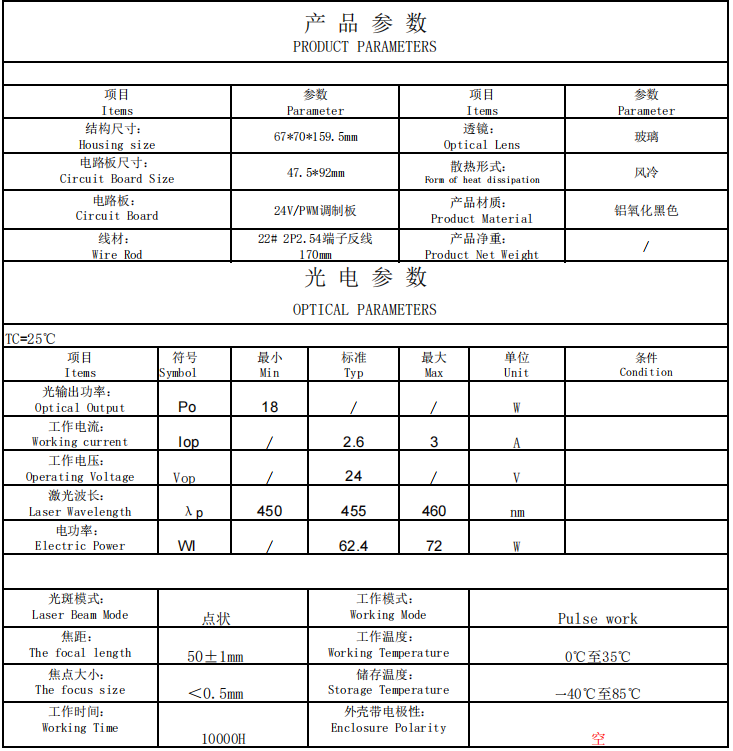 450nm 20W laser module