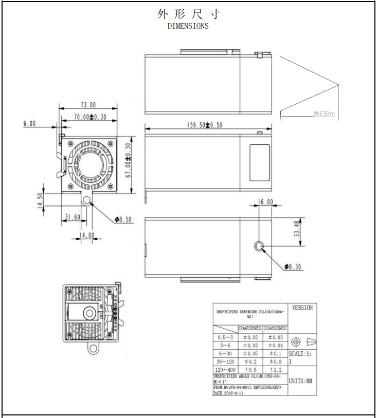 450nm 20W laser module