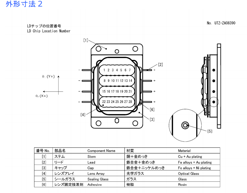 Green Laser Array NUGM34