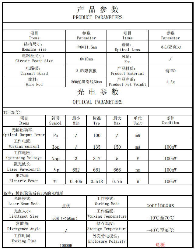 650nm 100mW Laser diode Module