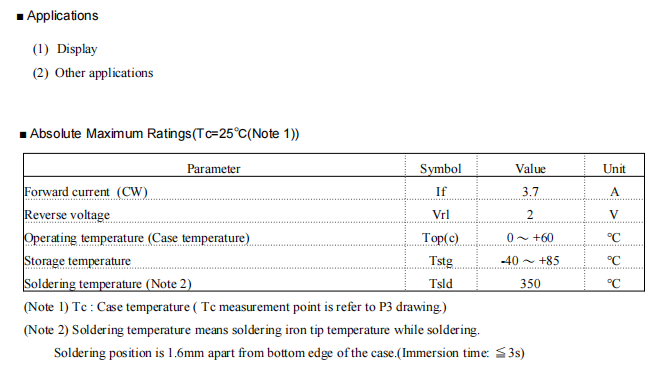 435nm 6W Laser diode