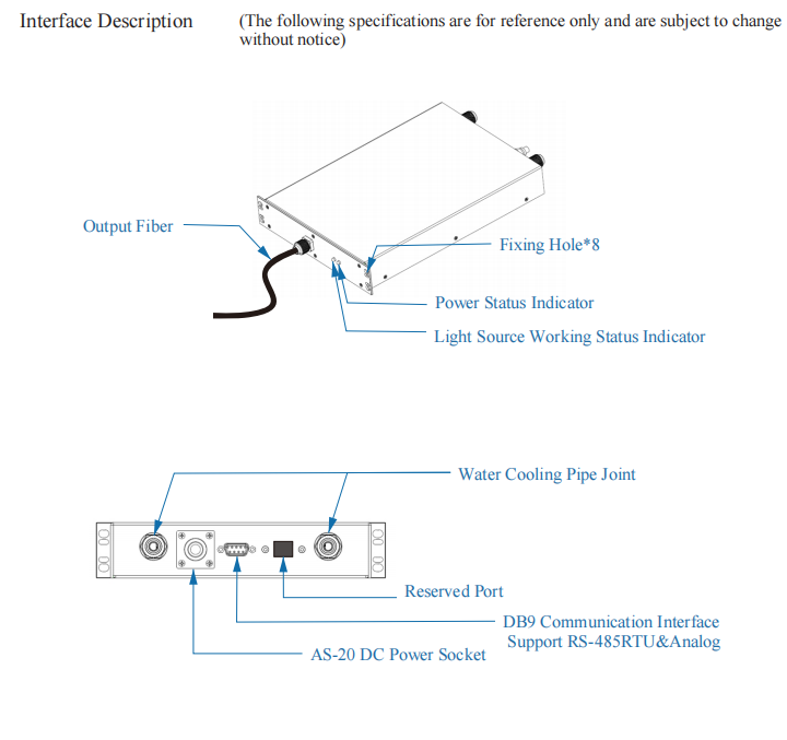375nm 10W laser module