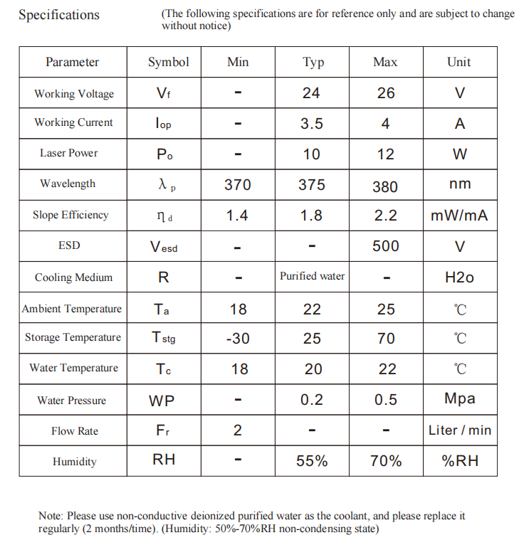 375nm 10W laser module