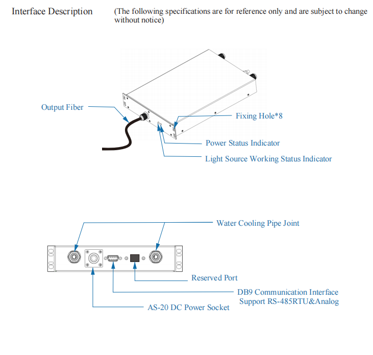10W 405nm Fiber laser