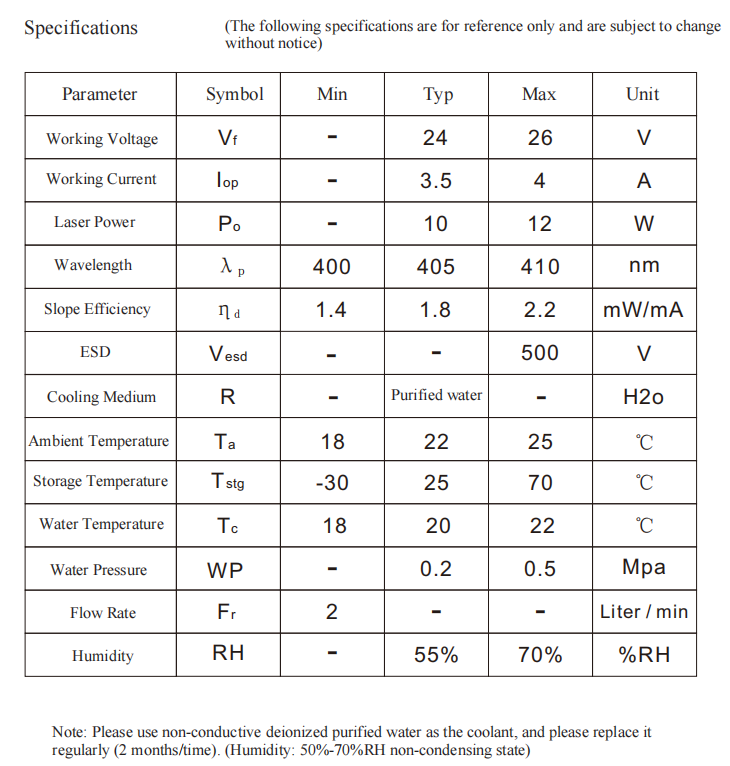 10W 405nm Fiber laser