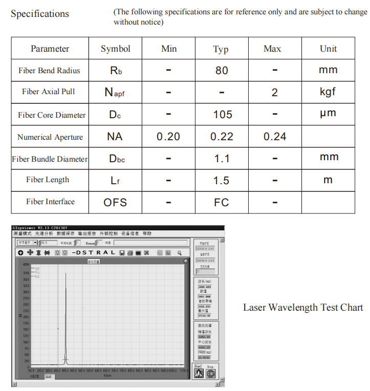 10W 405nm Fiber laser