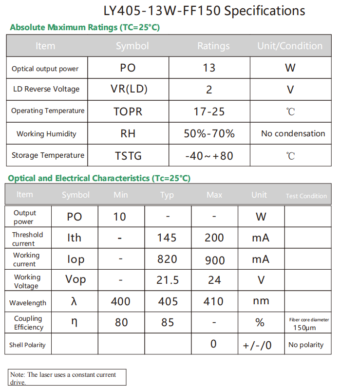 405nm 10W Fiber laser module