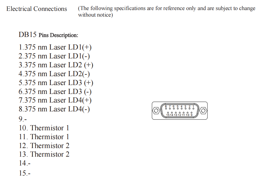 375nm 12W Fiber-Coupled Diode Laser