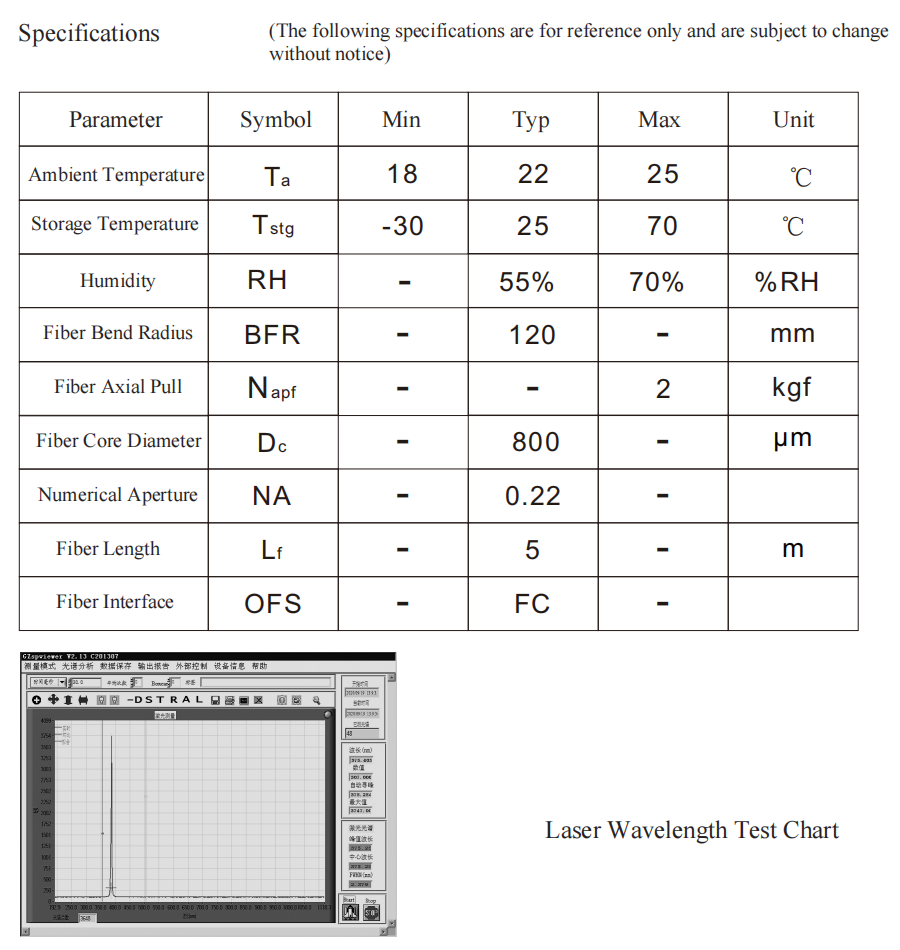 375nm 12W Fiber-Coupled Diode Laser